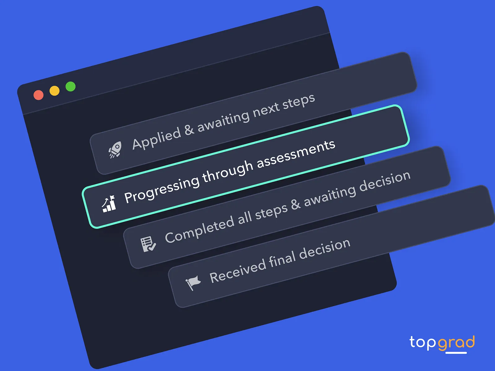 Topgrad - Custom visualizations